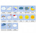 Load image into Gallery viewer, Baby Montessori Toys Emotion Weather Learning Card Cartoon English
