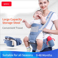 Load image into Gallery viewer, Ergonomic Backpack Baby Carrier Baby Hipseat Carrier Carrying For
