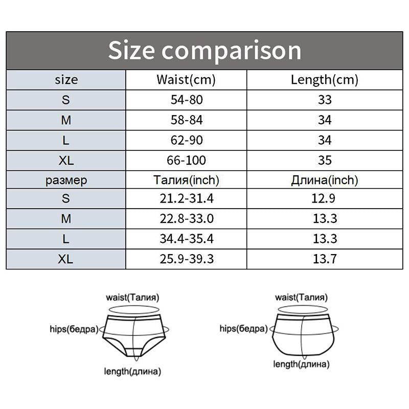 Postpartum Belly Band Abdominal Compression Slimming High Waist