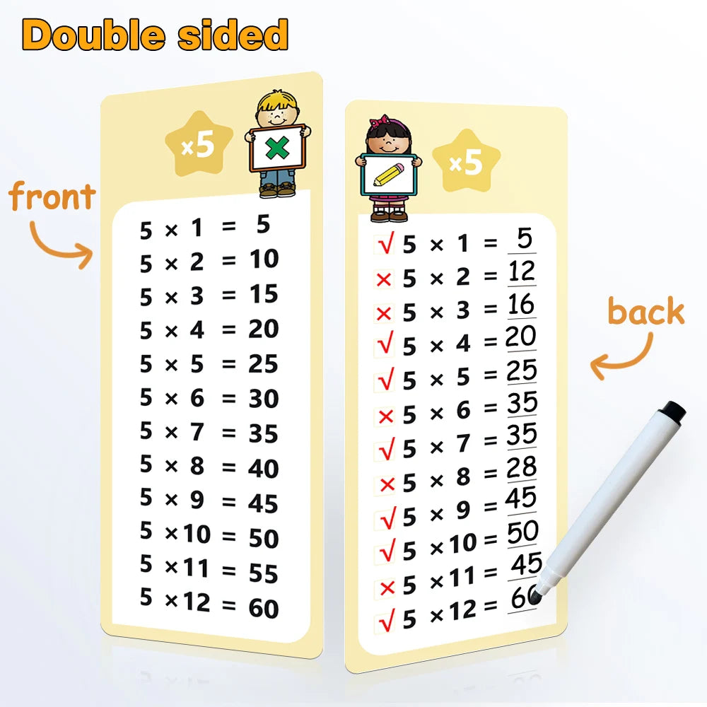 0-12 Multiplication Charts, Times Table Cards, Self Check Math