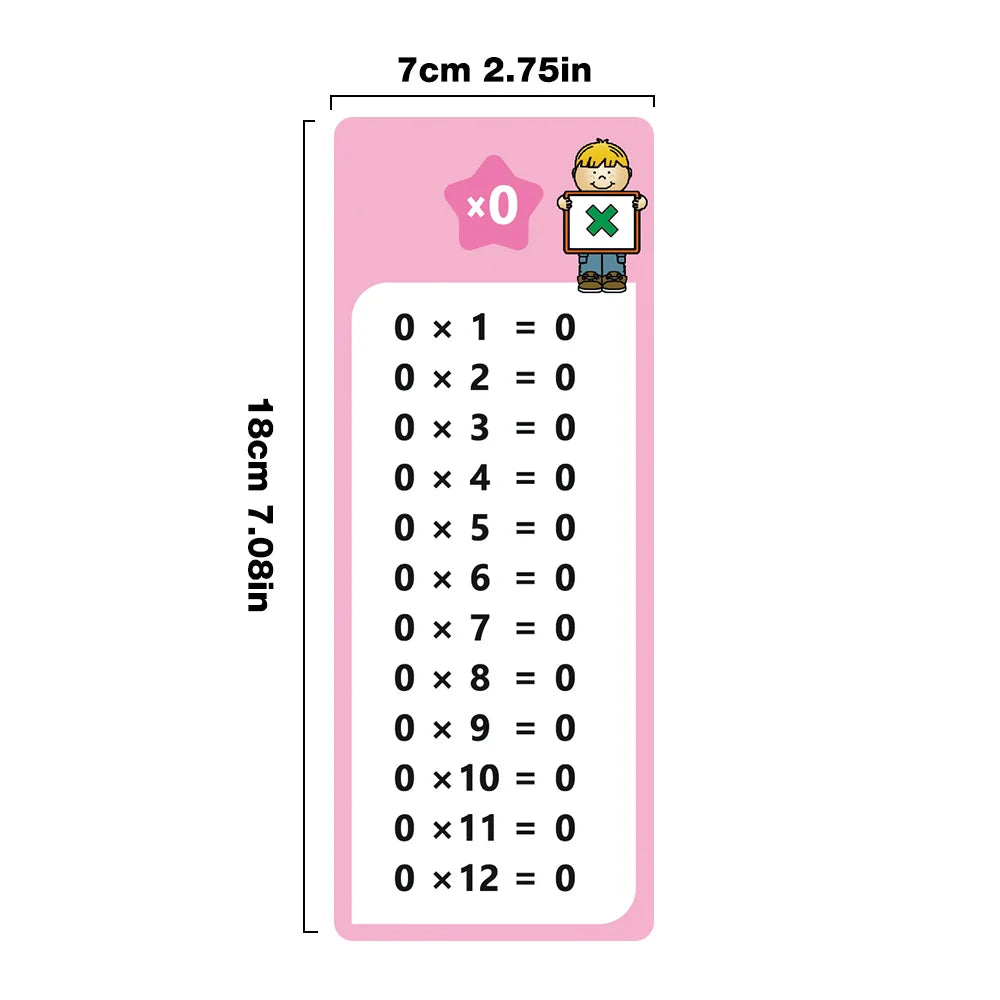 0-12 Multiplication Charts, Times Table Cards, Self Check Math