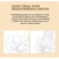 Load image into Gallery viewer, Portable silicone hand breast pump Breast milk reservoir Maternity
