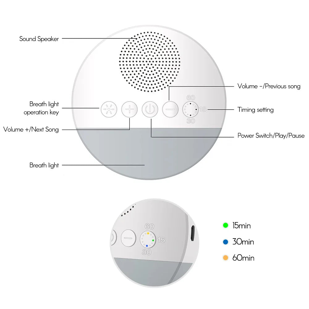 Baby White Noise Machine USB Rechargeable Timed Shutdown Sleep Machine