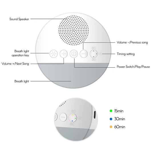 Baby White Noise Machine USB Rechargeable Timed Shutdown Sleep Machine