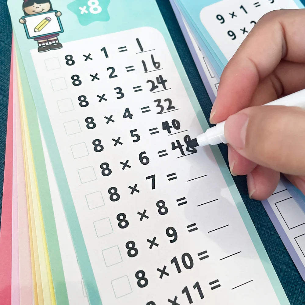 0-12 Multiplication Charts, Times Table Cards, Self Check Math