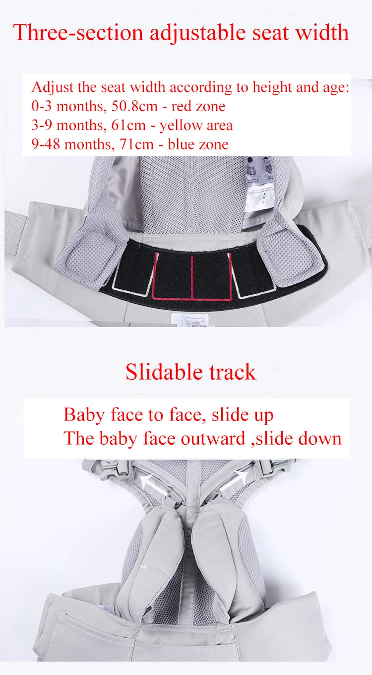 Baby Carrier 4 In 1 Ergonomic Kangaroo Design Sling for 0-36 Months