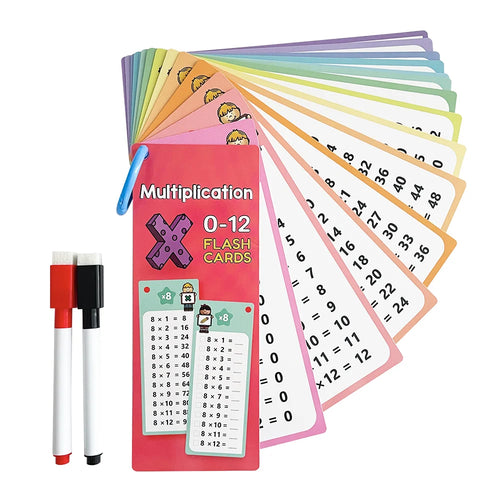 0-12 Multiplication Charts, Times Table Cards, Self Check Math