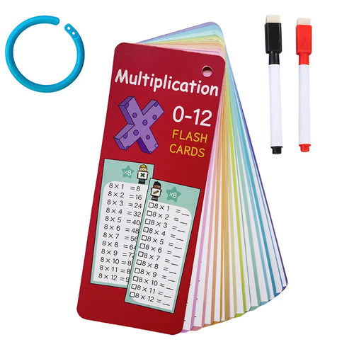 0-12 Multiplication Charts, Times Table Cards, Self Check Math