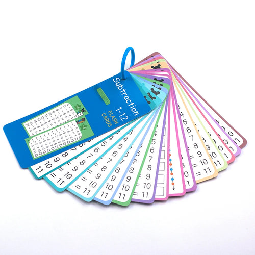 0-12 Multiplication Charts, Times Table Cards, Self Check Math