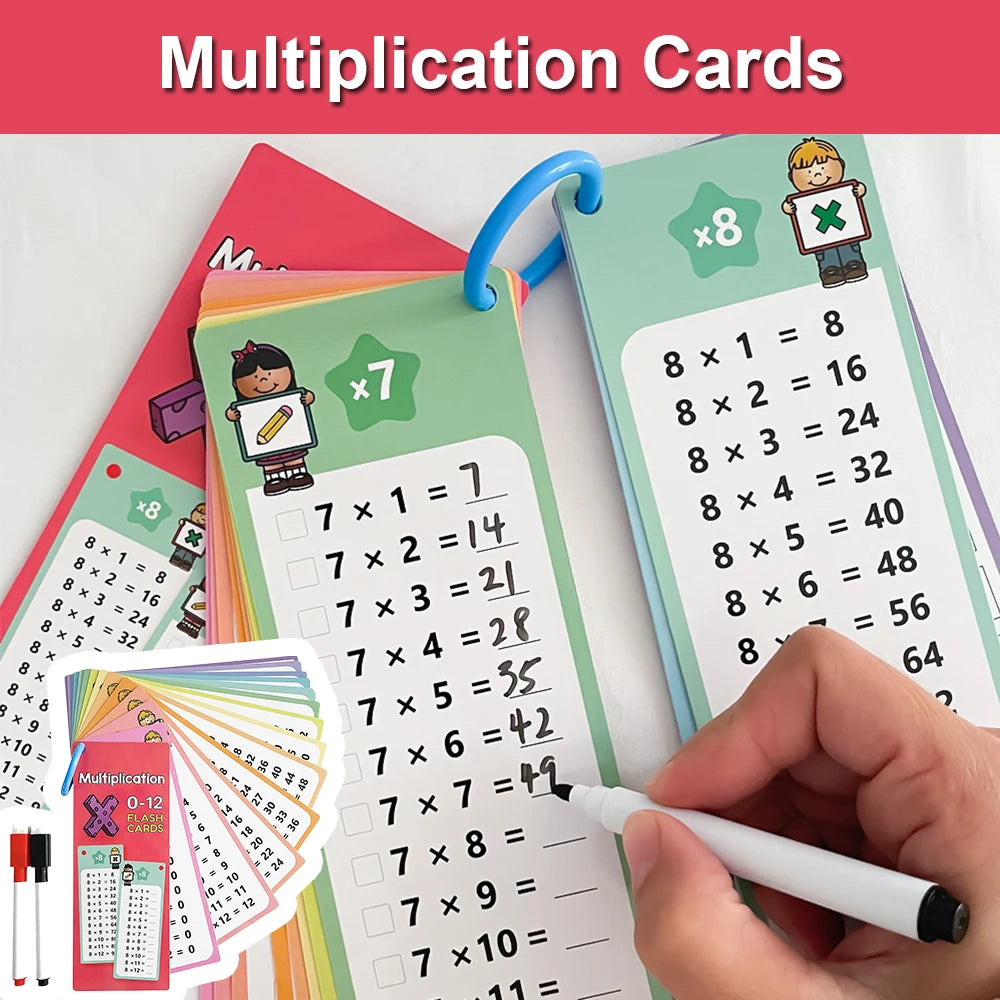 0-12 Multiplication Charts, Times Table Cards, Self Check Math