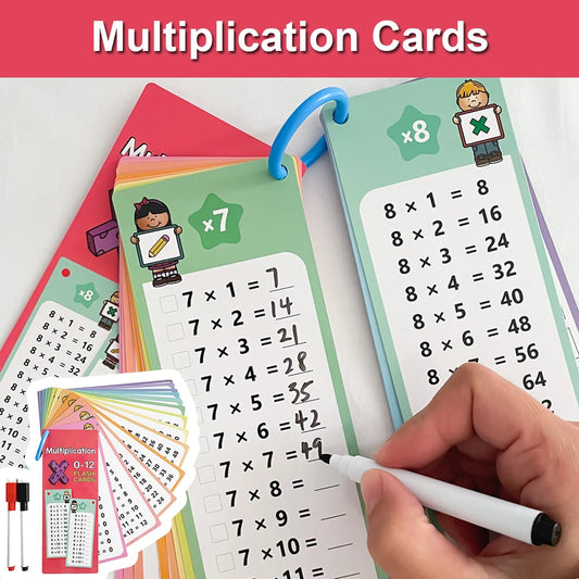 0-12 Multiplication Charts, Times Table Cards, Self Check Math