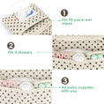 Load image into Gallery viewer, Baby Bag Organizer Portable Baby Wash Bag Go Out Stroller Mini Diaper
