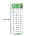 Load image into Gallery viewer, 0-12 Multiplication Charts, Times Table Cards, Self Check Math
