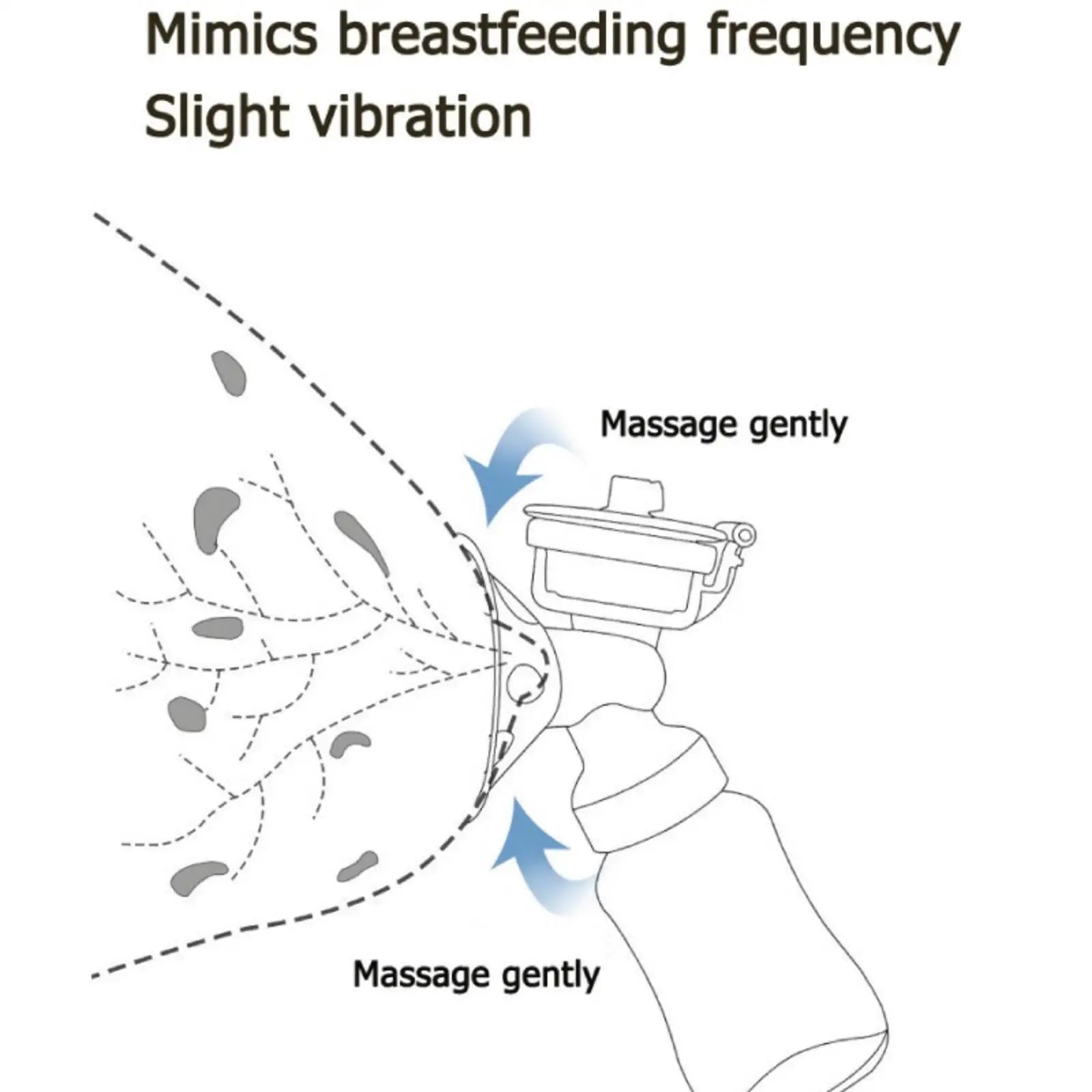 Double Electric Breast Pump USB Electric Breast Pump With Baby Milk