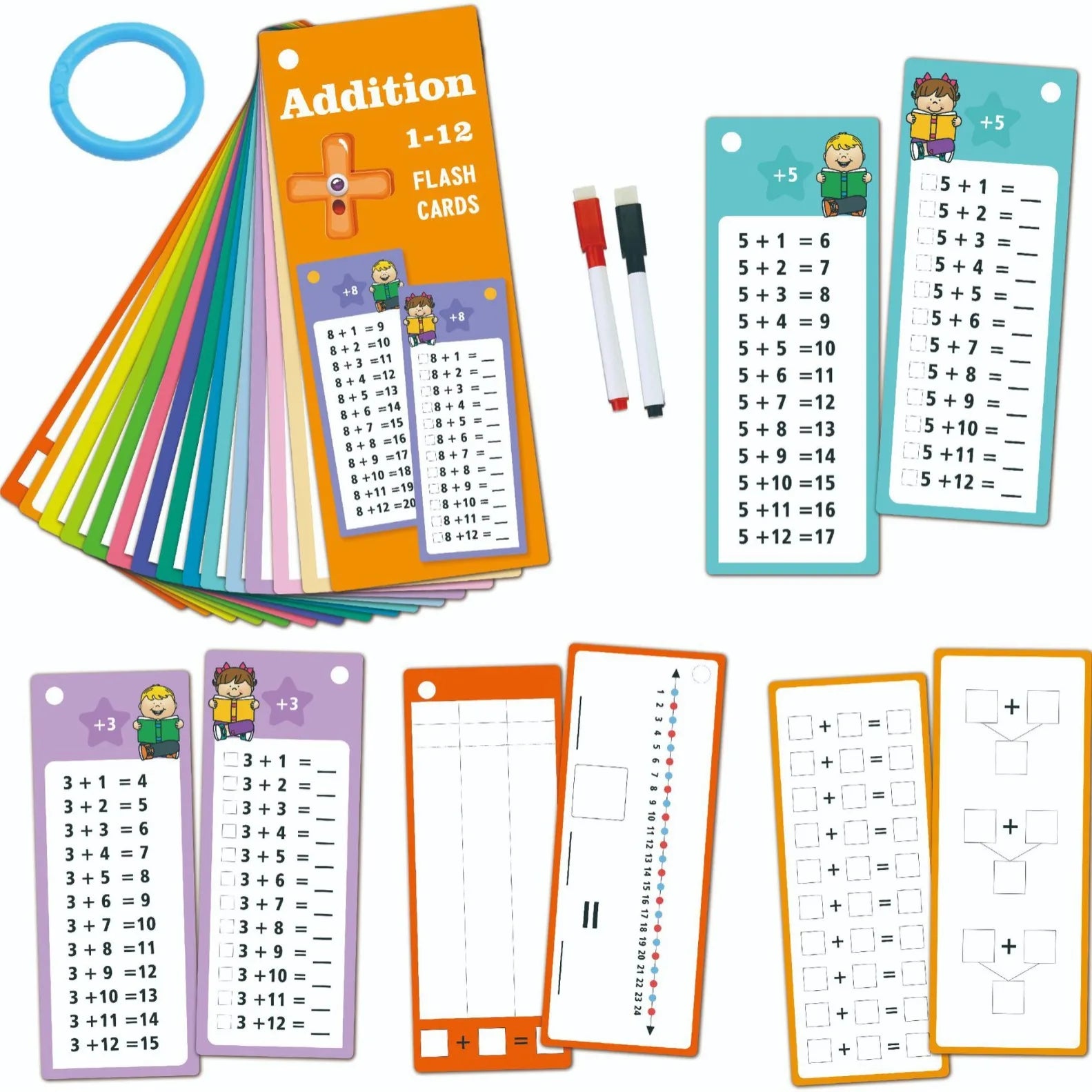 0-12 Multiplication Charts, Times Table Cards, Self Check Math